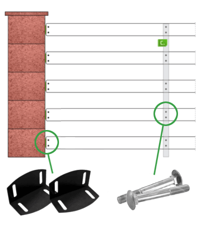 Vodorovný plot